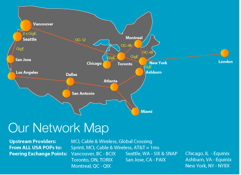 companies that own internet backbone networks are called